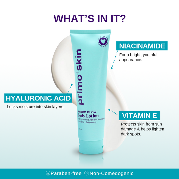 Primo+Skin Hydro Glow Body Lotion (SPF 20) 300ml